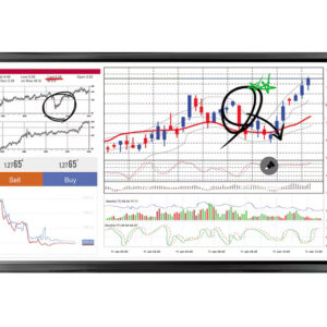 Interactive Digital Board 86TR3D